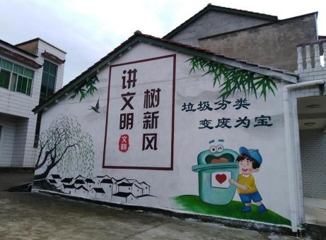 杞县墙绘是现在流行的墙体广告