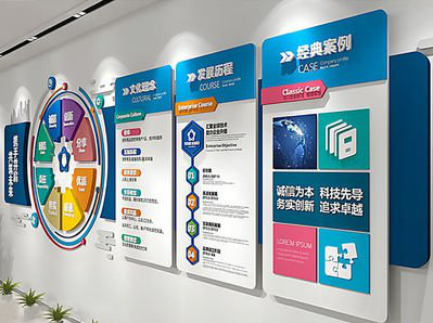 杞县企业文化墙内容对员工有什么影响？